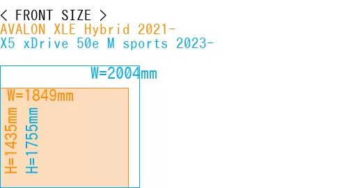 #AVALON XLE Hybrid 2021- + X5 xDrive 50e M sports 2023-